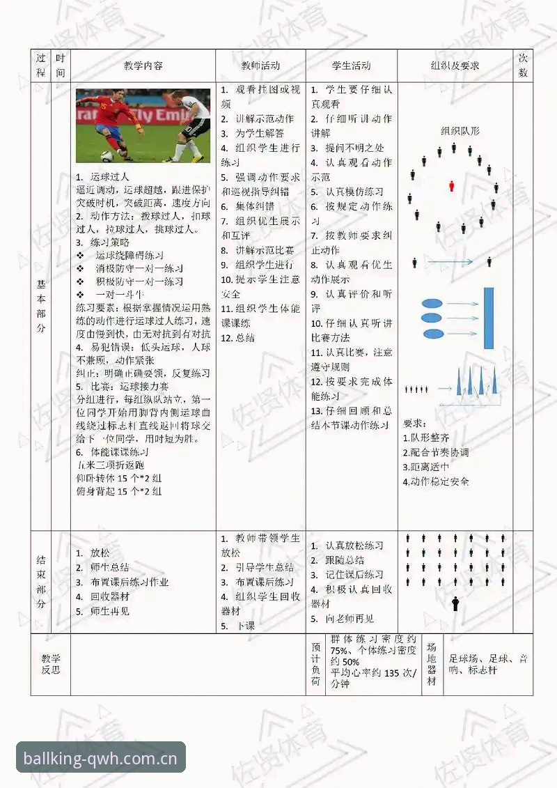 球王会平台教程 球王会体育新手教程:如何通过平台资讯追踪曼联中场引援动态
