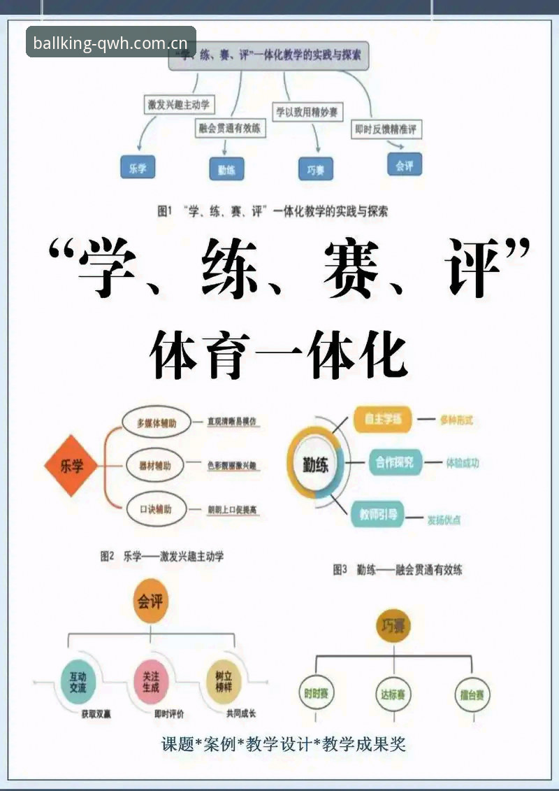 球王会综合体验 如何全方位评估球王会综合体验?从技术角度深度解析